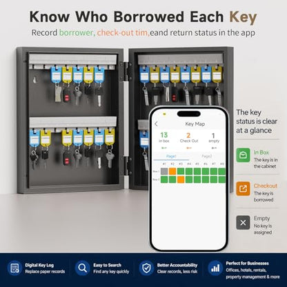 32-Keys Key Lock Box, Wall Mount Steel Key Organizer Cabinet with Key Tag | Security Key Holder Lockbox with Key Management App for Small Office, Key Storage for Home, Garage, Fleet & Valet