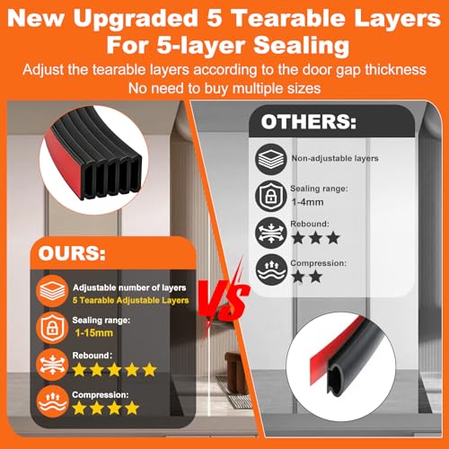 5-Layer Self-Adhesive Weather Stripping Door Seal, Soundproof Draft Stopper for Interior Exterior Doors & Windows, Dustproof Windproof, 19.7Ft (Black)