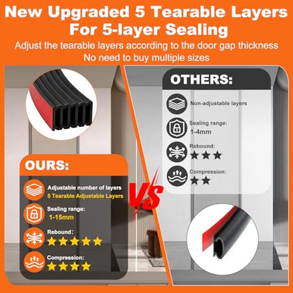 5-Layer Self-Adhesive Weather Stripping Door Seal, Soundproof Draft Stopper for Interior Exterior Doors & Windows, Dustproof Windproof, 19.7Ft (Black)
