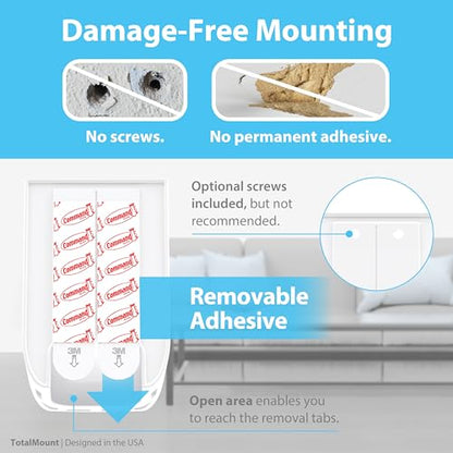 TotalMount Drop-Free Remote Holders – Removable Adhesive – White (2 Pack) | Designed in the USA – Simply Put the Remote In – No Tricky Magnet Alignment Needed