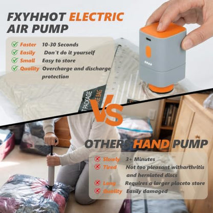 Rechargeable Wireless Pump Travel Vacuum Bags Set | Vacuum Storage Bags for Travel, Home, Vacuum Compression Packing Seal for Clothes Seasonal Storage 24 Combo Set