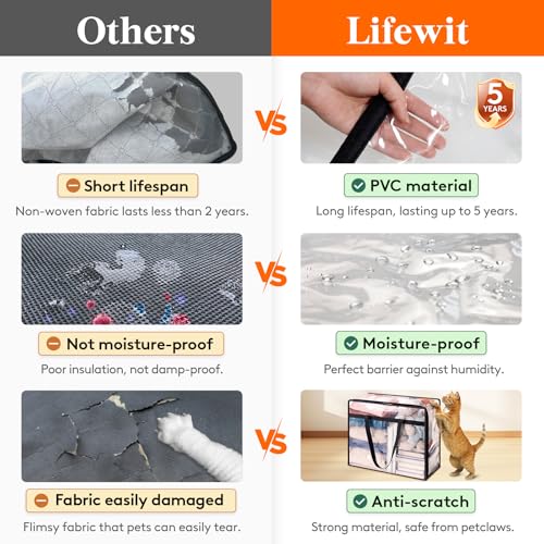 Lifewit 4 Pack Clear Clothes Storage Bags, 45L Plastic Blanket Storage Bag, Vinyl Foldable Moving Bags with Zipper, Closet Organizers and Storage Containers for Bedding, Duvet, Comforter