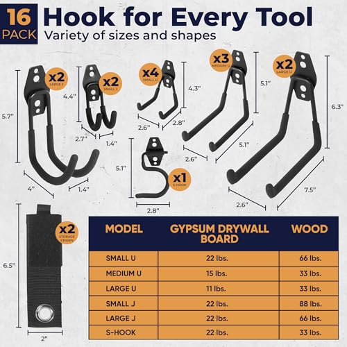 Moneek's Hardware 16 Pack Garage Storage Hook Anti-Slip Coating Heavy Duty Wall Mount Hooks for Hanging Bikes, Ladder, Garden Power Tools