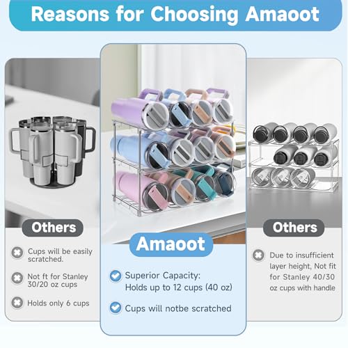 Larger Water Bottle Organizer for Stanley 40 oz Tumbler, Tumbler Organizer | Stackable Water Bottle Holder Rack for Cabinet, Kitchen Storage Organizer for for Stanley Cup Accessories, Tumbler Storage