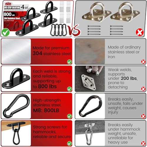 304 Stainless Steel Pad Eye Snap Hook, M6 Ceiling Hook 800Lb,8Pcs | Hanging Kit with Screws for Hammock Chair Swing, Yoga Gym Equipment, Sun Shade Sail, Plant Hangers & Marine Boat Hardware