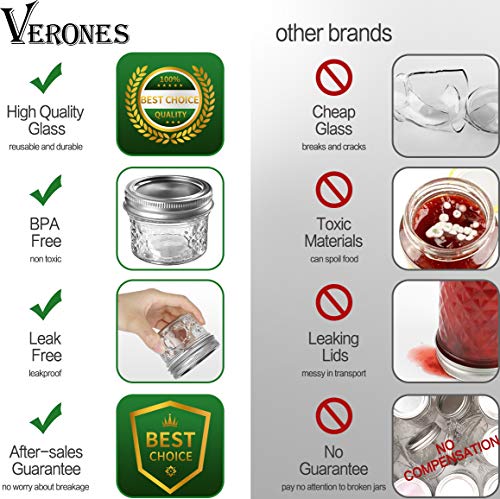 VERONES 40 PACK Mason Jars, 4 OZ Canning Jars Jelly Jars With Regular Lids