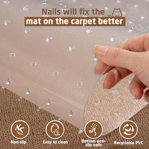 Carpet Protector, Clear PVC Doorway Mat for Cats & Dogs | Heavy-duty Anti-scratch Threshold Guard, Non-slip, Easy-trim, Recyclable PVC, Fits 27.5"-35.9" Doors, Stops Pet Claw Damage