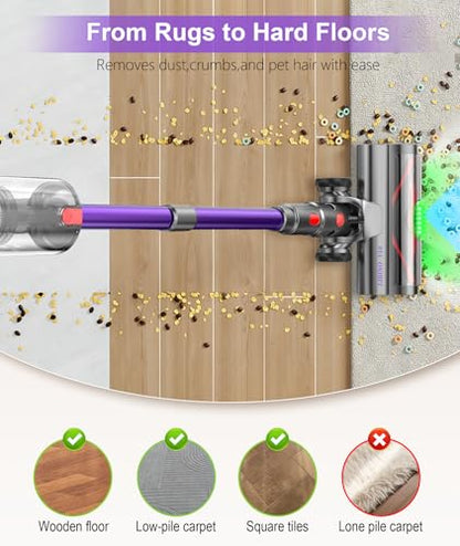 Cordless Vacuum Cleaner,650W 55KPA 70Mins Wireless Stick Vacuum Cleaners | Rechargeable Vacuum with Green Light,Powerful Anti-Tangle Vacuum for Home Carpet Hardwood Floors,Purple