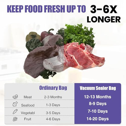 CAREGY Vacuum Sealer Bags 200 Quart | 8" x 12" with BPA Free for Food Storage Meal Prep or Sous Vide