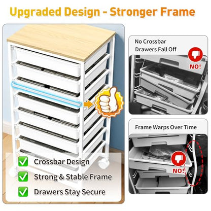 SUNALLY Rolling Cart With 8 Drawers,Storage Drawer Cart for Craft Art,White | Storage Utility Cart with Wooden Tabletop & 2 Lockable Wheels, Teacher Storage Cart for Classroom School Storage, Makeup,Nail