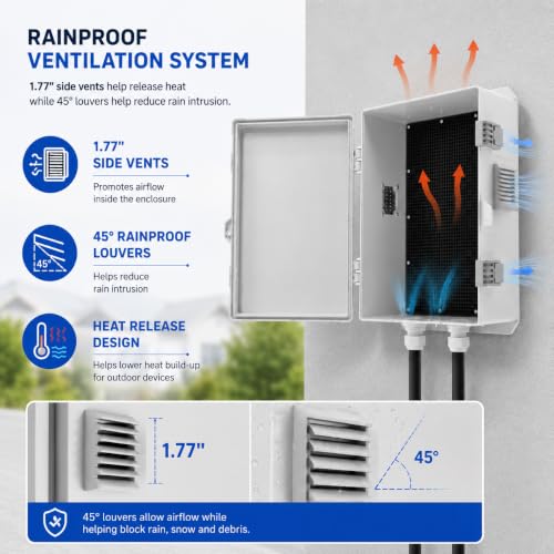 Outdoor Electrical Box with Ventilation System, Weatherproof ABS Junction Box with Removable Mounting Panel & Hinged Cover for Router, CCTV, Solar Controller & Outdoor Equipment(13" H* 9.2" L* 5.6" W)
