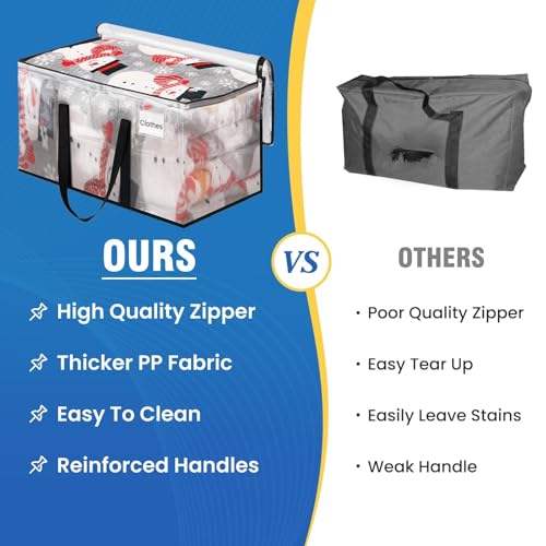 Moving Bags, Heavy Duty Large Storage Bags, 88L, 6 Pack, Clear | Water-Resistant Packing Bags with Reinforced Handles & Dual Zippers, Foldable Storage Totes for Dorm Move & Home Organization