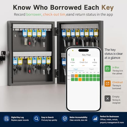32-Key Key Lock Box, Steel Key Holder Cabinet with Combination Lock | Wall Mounted Key Organizer Box with Key Management App (Record Key Borrow/Return) for Home, Small Office, School, Rental