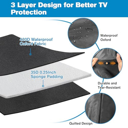 JZHLLA Waterproof Oxford TV Cover for Moving 0.25 Inch Thick Tear Resistance Screen Protector Cover Fits 60"-65" TV with Foam Filling and Bottom Strap for House Moving, Storing