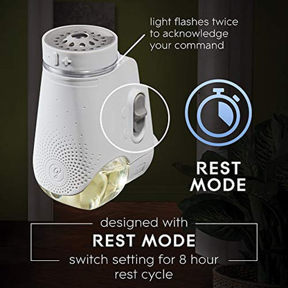 Glade PlugIns Plus Refills Air Freshener Starter Kit, Clean Linen, Scented and Essential Oils for Home and Bathroom, 0.67 Fl Oz, 1 Warmer + 3 Refills