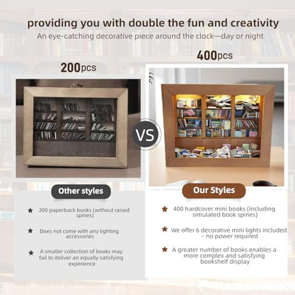 Anxiety Bookshelf with 6 Decorative Mini Lights and 400 Mini Book Pieces, Miniature Bookshelf, Book Organizer for Office Desk, Library Decor for Tiny Home and Bookish Spaces, 10.2 x 9.1 x 3.1 in