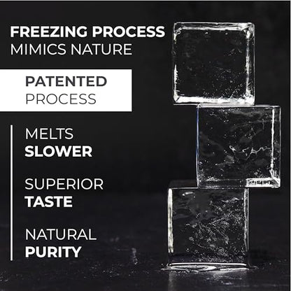 Clear Ice Cube Maker | Large 2-Inch Square Silicone Mold, Whiskey & Bourbon