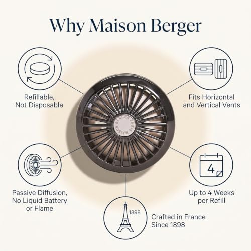 Maison Berger Car Diffuser, Gun Metal Finish, No Refill Included | Holder Only, Refill Sold Separately, Passive Diffusion, Made in France