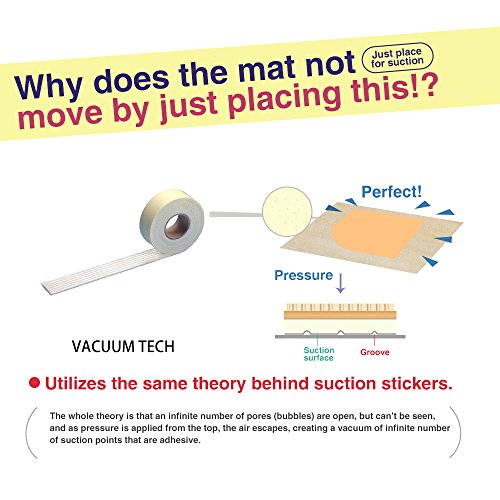 Home Techpro Rug Pads Grippers, 9.8 Ft Non Slip Washable Grippers for Rug, “Vacuum TECH” - New Materials to Anti Curling Rug Pad : Keep Your Rug in Place & Make Corner Flat and Easily Peel Off