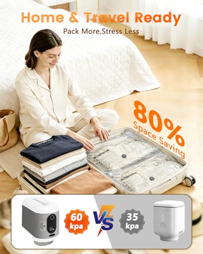 15 Pack Vacuum Seal Bags for Clothing Travel with -60KPa Rechargeable Wireless Pump, Space Saver Compression Vacuum Storage Bags in Multiple Carry-On Sizes for Luggage, Suitcase and Seasonal Storage