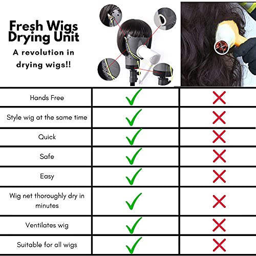 HOMEGOAL Hair Dryer Wig Stand Holder Mannequin Head, Drying Wig From Inside to Outside, Quickly, Easily, For Lace Scalp Cap Net (Dark Grey)
