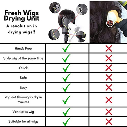 HOMEGOAL Hair Dryer Wig Stand Holder Mannequin Head, Drying Wig From Inside to Outside, Quickly, Easily, For Lace Scalp Cap Net (Dark Grey)