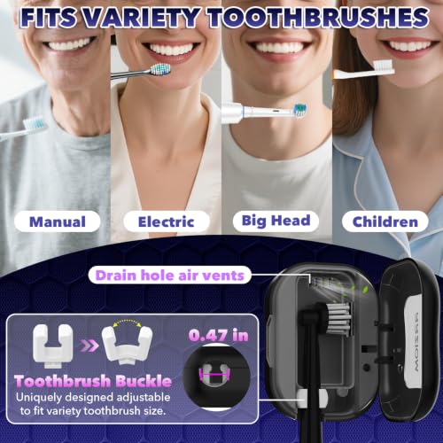 Toothbrush Sanitizer Case, RRZIOM Portable Toothbrush Covers Rechargeable | Rechargeable Toothbrush Cleaner Holder Case for Travel Home, Detachable Toothbrush Cover Cap for All Toothbrushes (Black)
