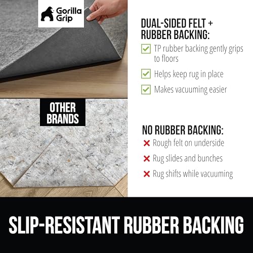 GORILLA GRIP Felt with Rubber Stay in Place Slip Resistant Rug Pad, 1/8 inch Thick, 2x8 FT Protective Padding Under Area Rugs, Cushioned Gripper Pads, Carpet Runners, Hardwood Floors Protection