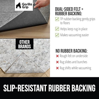 GORILLA GRIP Felt with Rubber Stay in Place Slip Resistant Rug Pad, 1/8 inch Thick, 2x8 FT Protective Padding Under Area Rugs, Cushioned Gripper Pads, Carpet Runners, Hardwood Floors Protection