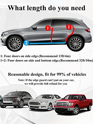SYOAUTO 65Ft(20M) Door Edge Guard Black Car Door Edge Guards Door Edge Protector for Cars Rubber Auto Door Trim U Shape Build in Metal Sheet No Need Adhesive Easy to Cut Door Guards for Most Cars