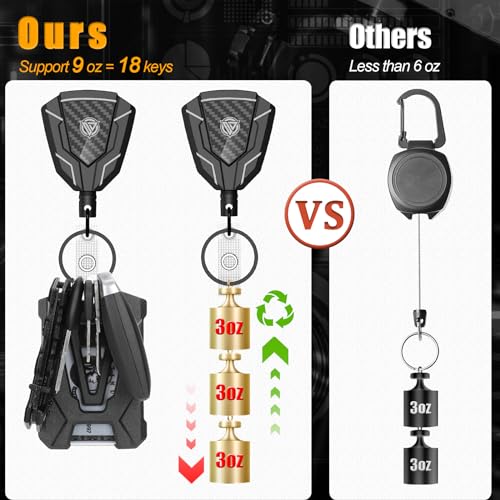 Heavy Duty Retractable Keychain with Belt Clip, Carbon Fiber Front | Retractable Badge Holders, Badge Reels with Key Ring and 31.8” Steel Cord, 9oz Rebound - 2 Packs