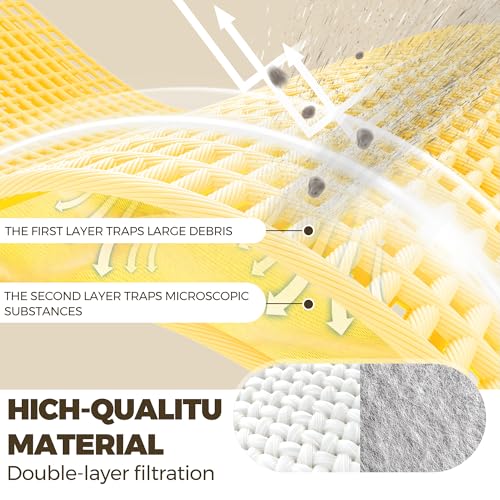 Vacuum Bags Replacement for Kenmore Canister Type C/Q Vacuum | Compatible with Kenmore Canister Type C/Q 5055, 50555, 50557, 50558 and Panasonic Type C-5, C-18 Vacuums, 12 Pack