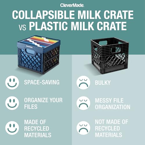 CleverMade Collapsible Milk Crate, 25L, 50 lb, Obsidian | Built-in rails hold letter-size hanging files. Interlocking crates stack open or folded and carry up to 50 lb each.