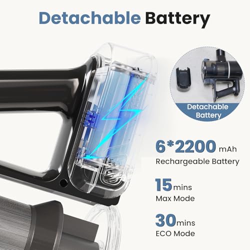 OLIXIS Cordless Vacuum Cleaner, Rechargeable Upright Cleaner with Flexible Steering, Extendable Wand, LED Headlight, 3 Brushes & Wall Mount, Handheld Vacuum for Hardwood Floor Home Cleaning