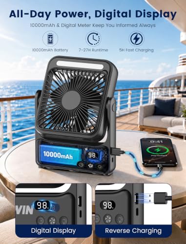 2-Pack Magnetic Cruise Approved Fan with Night Light, 10000mAh Ultra-Slim Travel Fan, Hook Design, Portable Fan for Cruise Ship Cabin, Bedroom Sleeping, Camping, Travel & Cruise Essentials 2026