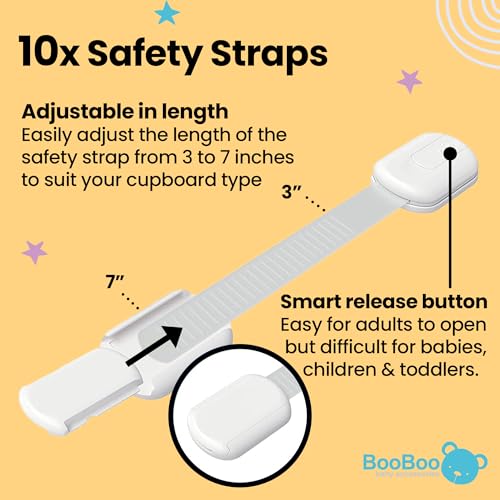 BooBoo Baby 60 Pack Premium Child Safety Baby Proofing Kit | For Your Home and Kitchen with 10 Cabinet Drawer Locks, 20 Corner Guards and 30 Outlet Covers - No Tools Needed
