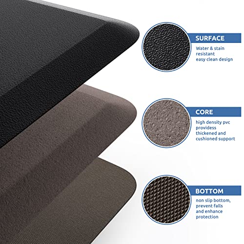 Kitchen Mat Cushioned Anti Fatigue Rug Standing and Comfort Floor Mats | Water-Resistant, Non-Slip, Easy to Clean Comfort Floor Mat for Kitchen, Sink & Office, Multiple Colors & Sizes, 17.3"x28"