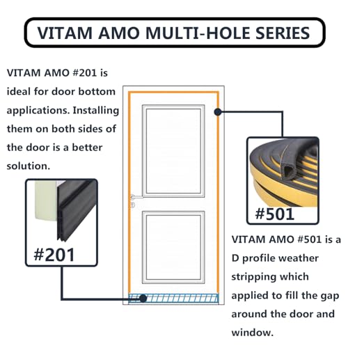 VITAM AMO Weather Stripping Seal Strip for Doors/Windows 18 Feet, Self-Adhesive Backing Seals Large Gap (from 5/16 inch to 15/32 inch), Easy Cut to Size