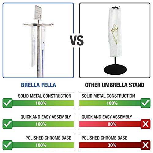 Umbrella Bag Wrapper Station with Sign Frame - Wrap Umbrellas for Rain - Be Safe, Wrap it up! - 200 Long Bags Included