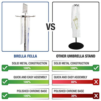 Umbrella Bag Wrapper Station with Sign Frame - Wrap Umbrellas for Rain - Be Safe, Wrap it up! - 200 Long Bags Included