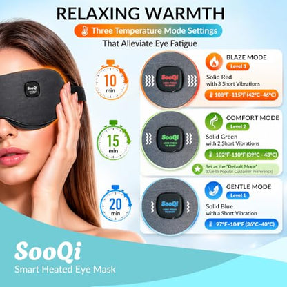 Rechargeable Heated Eye Mask for Dry Eyes, Blepharitis & Eye Fatigue | 3 Preset Heat Modes | 3.5 oz Weighted Comfort | Up to 6 Sessions per Charge | Auto Shut-Off | Washable Cover | USB-C Charging