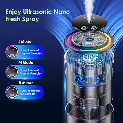 Car Air Freshener Diffuser,Smart Car Air Freshener 150ml Capacity for 6 Months,RGB Music Syncing Light,Auto On/Off,Suitable for Cars,Offices (Cologne)