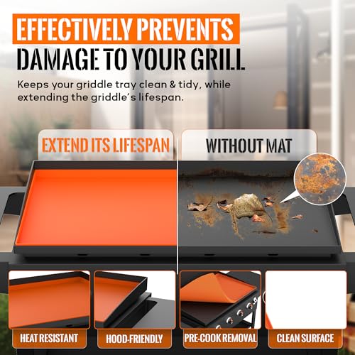 36 Inch Silicone Griddle Mat for Blackstone, Heavy-Duty Cover | Food-Grade Silicone, 1-Inch Raised Edge, Waterproof, Rust & Dust-Proof, Dishwasher Safe, Outdoor BBQ Accessories