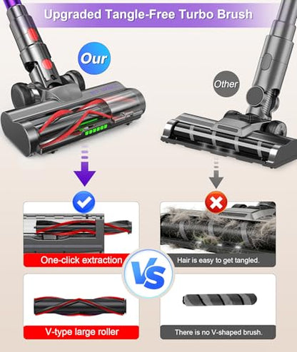 Cordless Vacuum Cleaner,650W 55KPA 70Mins Wireless Stick Vacuum Cleaners | Rechargeable Vacuum with Green Light,Powerful Anti-Tangle Vacuum for Home Carpet Hardwood Floors,Purple