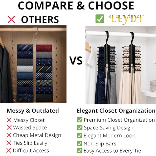 Tie Hanger for Men – 2 Pack Space-Saving Tie Organizer for Closet – Durable Plastic Scarf & Belt Hanger – 20-Tie Capacity Rack, Black – Closet Organizer for Ties, Scarves & Accessories