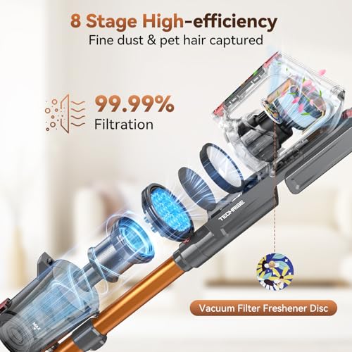 TechRise Cordless Vacuum Cleaner 650W 55KPa with Green Headlight | 70-Min Runtime, Anti-Tangle Brush, 8-in-1 Filter,LED Display,Handheld Design for Pet Hair, Carpet, Hard Floor and Home