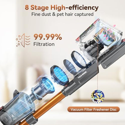 TechRise Cordless Vacuum Cleaner 650W 55KPa with Green Headlight | 70-Min Runtime, Anti-Tangle Brush, 8-in-1 Filter,LED Display,Handheld Design for Pet Hair, Carpet, Hard Floor and Home