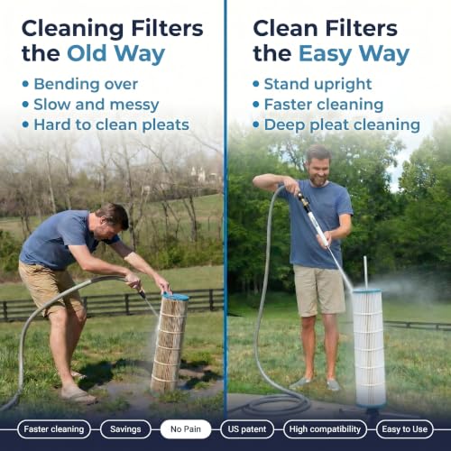CYCLONE FILTER CLEANER – Patented Hose-Powered Spinning Pool Cartridge Filter Cleaning Tool with Stand & Spray Wand – Cleans 5X Faster – Fits 3”, 4”, 6” ID Filters