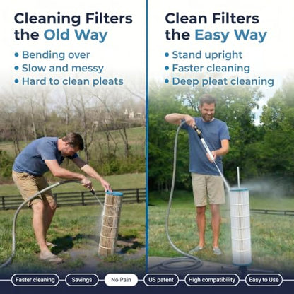 CYCLONE FILTER CLEANER – Patented Hose-Powered Spinning Pool Cartridge Filter Cleaning Tool with Stand & Spray Wand – Cleans 5X Faster – Fits 3”, 4”, 6” ID Filters