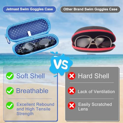 Swim Goggle Case, Protective Cases with Clip | Sunglasses, Goggles, Sports, Zipper Eyeglasses Case, for Men, Women, and Kids